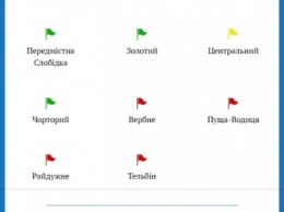 В Киеве с понедельника ограничена работа семи пляжей