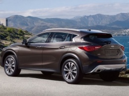 Infiniti QX30 будет продаваться в РФ в двух комплектациях