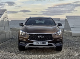 Названы рублевые цены на Infiniti QX30