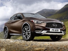 Infiniti назвала российские цены на кроссовер QX30