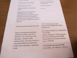 Депутат горсовета рассекретила данные о том, что горгазом владеет гражданин Китая (фото)