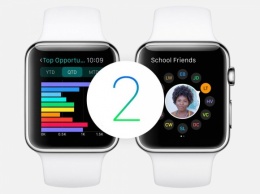 Apple выпустила вторую бета-версию watchOS 2 для разработчиков