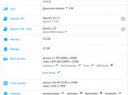 Смартфон HTC Desire 10 Pro "отметился" в популярном тестере
