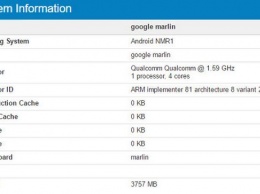 Google Pixel XL (HTC Marlin) замечен в Geekbench