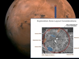 NASA ищет место для высадки людей на Марс
