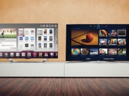 Какой телевизор лучше Lg или Samsung