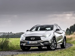 Infiniti побила рекорды продаж