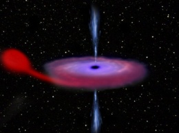 Непредсказуемую активность черной дыры-монстра зафиксировали в Млечном Пути