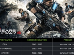 Gears of War 4 в подарок при покупке видеокарт на базе архитектуры NVIDIA Pascal