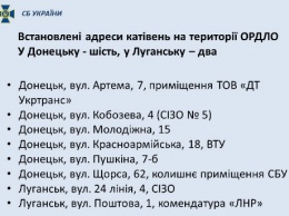 Обнародованы адреса восьми пыточных, в которых держали украинских пленных на территории ОРДЛО