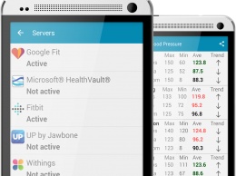 Windows Phone больше не поддерживает сервис здоровья HealthVault