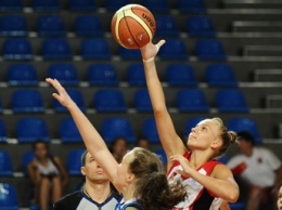 Девичья баскетбольная команда появится в Черкассах