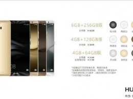 Слухи: Huawei представит Mate 9 с 4 ГБ оперативной памяти за $480