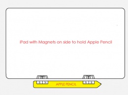 Apple придумала прикреплять электронное перо к планшету магнитами