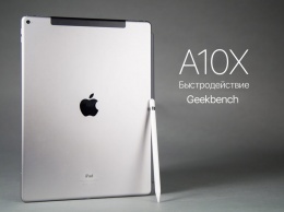 Еще не анонсированный iPad с чипом Apple A10X опережает по производительности топовый MacBook на базе Intel Core M