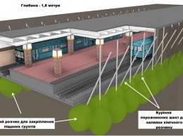 В КГГА показали, как поэтапно укрепляют станцию метро "Героев Днепра"