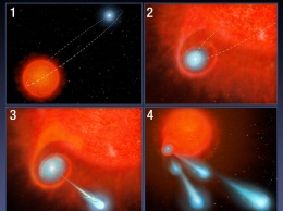 Астрономы обнаружили звезду, стреляющую плазменными сгустками размером с планету