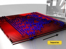 Японские ученые разработали квантовую 3D головоломку