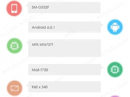 Samsung Galaxy Grand Prime замечен в базе AnTuTu