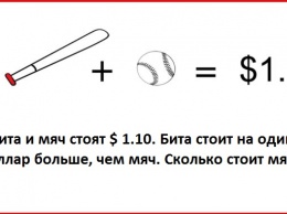 50% студентов не знают правильный ответ. А сможете ли вы угадать, сколько стоит мяч?