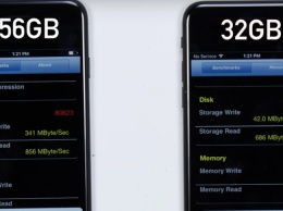 Скорость записи на iPhone 7 с 32 ГБ оказалась в 8 раз меньше, чем у других «айфонов»
