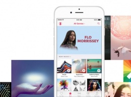 Скрытые функций нового приложения Музыка в iOS 8.4 (ФОТО)