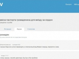 Днепряне могут оставить отзыв о качестве полученных админуслуг