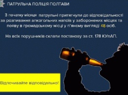 С начала месяца полтавские патрульные оштрафовали 48 человек за распитие алкоголя в неположенном месте