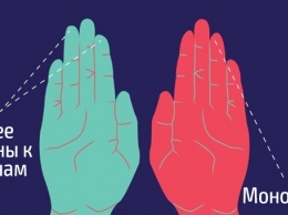 8 вещей, которые легко узнать о вашем характере по длине безымянного пальца