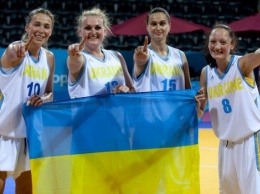 Украинские баскетболистки уступили чешкам в финале ЧМ
