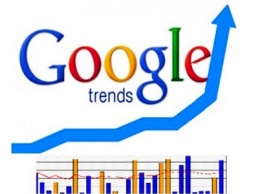 Google Trends: Мемы интересуют пользователей больше Иисуса