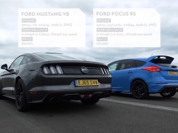 Брат на брата: дрэг-битва Ford Focus RS и Ford Mustang GT