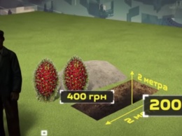 Как с запорожцев берут за бесплатные места на кладбище по 3000 гривен (Видео)