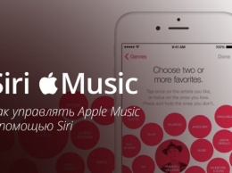 Как управлять Apple Music с помощью Siri (ВИДЕО)