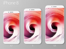 Как будет выглядеть новый iPhone 8 в трех размерах и со стеклянным корпусом