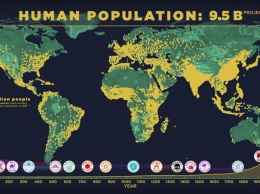 Ученые показали историю роста населения Земли в коротком видео