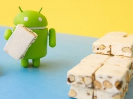В Google представили статистику фрагментации Android