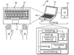 В Microsoft запатентовали аналог технологии Force Touch для Windows-ноутбуков