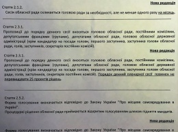 В облсовете предлагают штрафовать депутатов-кнопкодавов «дисквалификацией» на одну сессию