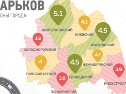 Харьковчане назвали районы с лучшими дорогами