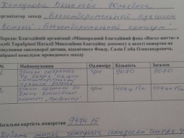 В Кропивницком на благотворительном аукционе свиданий собрали почти 10 тыс грн