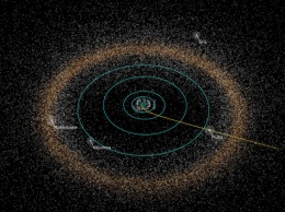 Событие века: "Новые горизонты" пролетают мимо Плутона