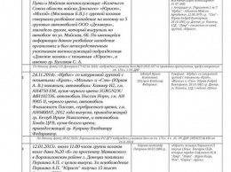 Убийства, грабежи, насилие. Появились протоколы протокола допроса «казака», терроризировавшего Донецк (Фото)