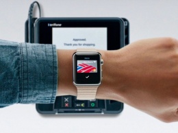 Будущее Apple Pay в Австралии по-прежнему под вопросом