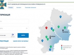 Сервис по оформлению пропусков через линию разграничения временно не работает