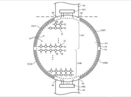Apple запатентовала "умные часы" круглой формы