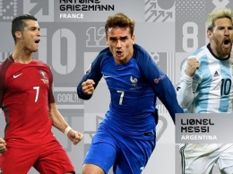 Роналду, Гризманн и Месси - претенденты на звание Игрока года по версии ФИФА