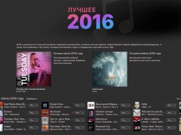 Apple назвала лучшие музыкальные альбомы и песни 2016 года