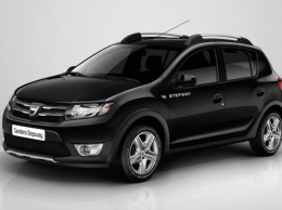 Dacia выпустила Sandero 2017 по цене 5,995 фунтов