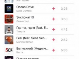 В Apple Music озвучены лучшие песни и альбомы 2016 года по версии российских слушателей